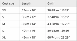 Imperméable Pour Petit Chien Microfibres -Produits Chien Chat Magasin Coat size chart grande 6d55f5a6 0daa 4c7b 9975 c9a93fe55fe5
