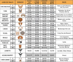 Manteau Pour Petit Chien 13 Manteau Pour Petit Chien -Produits Chien Chat Magasin woofit size chart fra 1 new 07 11 a0444e07 29c1 46b8 ab73 7fa763956689